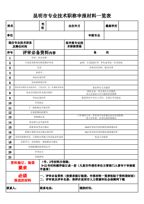 昆明市专业技术职称申报材料一览表