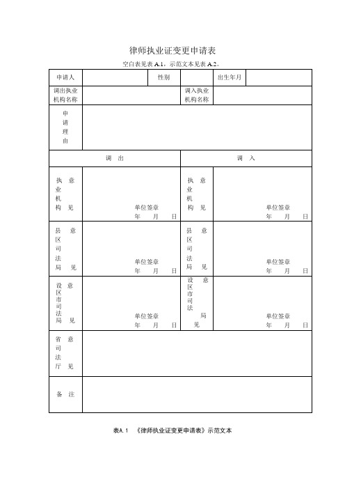 律师执业证变更申请表