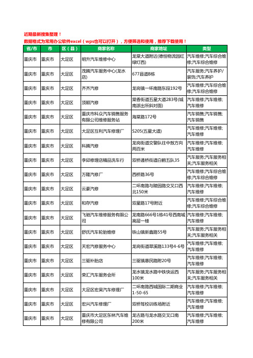 2020新版重庆市重庆市大足区汽车维修工商企业公司商家名录名单黄页联系方式电话大全190家