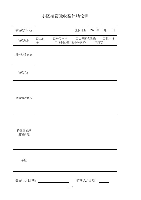 小区物业接管、验收综合表格(精.选)