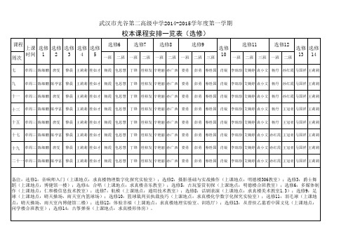 013-2014年秋季校本课程(选修) (version 1)