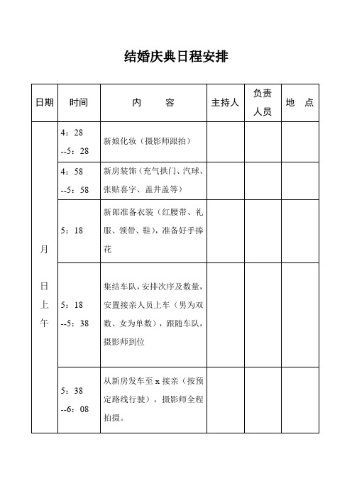 结婚当天流程及各项事宜安排