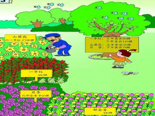 二年级数学下册《 混合运算 》课件(青岛版)