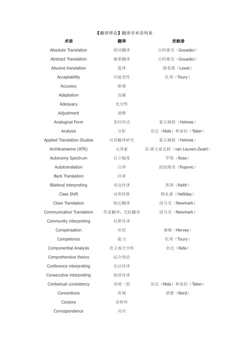 【翻译理论】翻译学术语列表