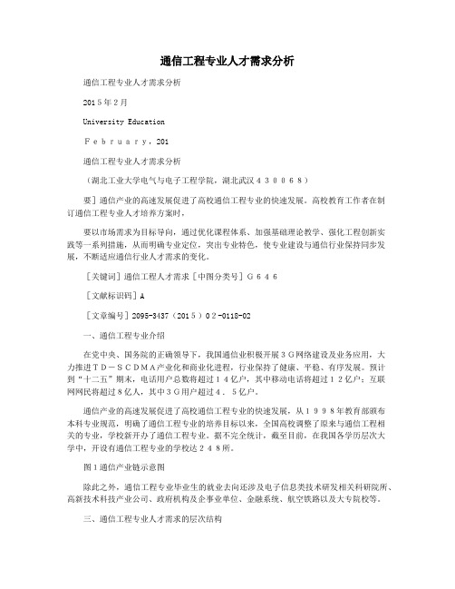 通信工程专业人才需求分析