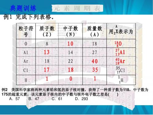 高一化学课件：1.1元素周期表(第4课时)(新人教版必修2)