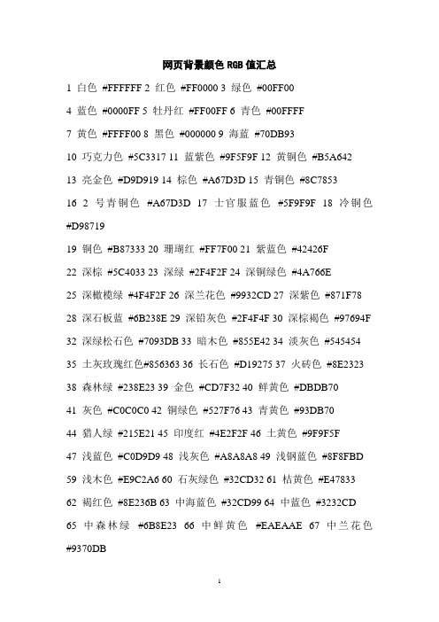 各种颜色的RGB值汇总