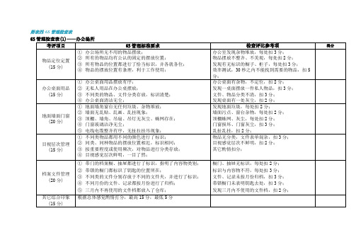 6S管理检查表