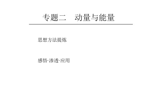 高三物理动量与能量1(中学课件201910)