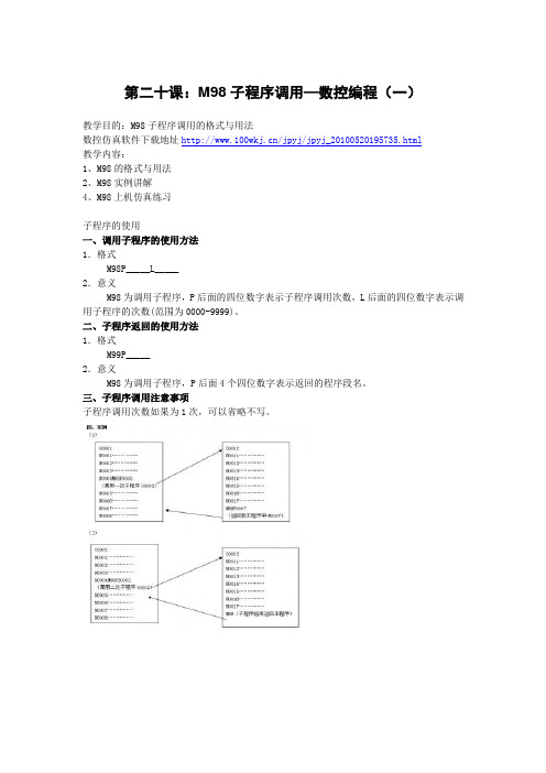 M98子程序调用