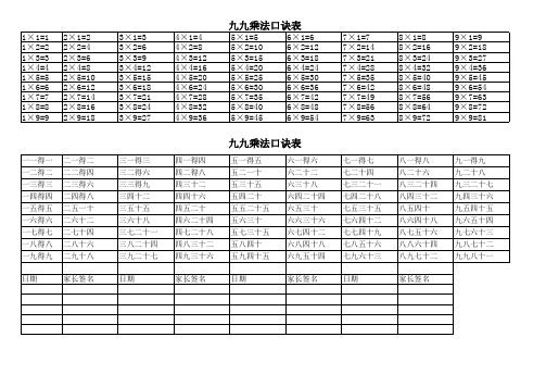 完整大九九乘法口诀表(大小写)