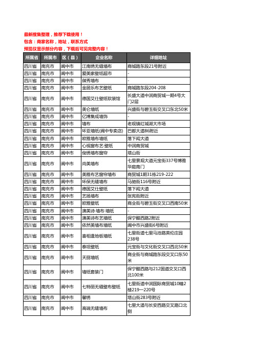 新版四川省南充市阆中市墙纸企业公司商家户名录单联系方式地址大全53家