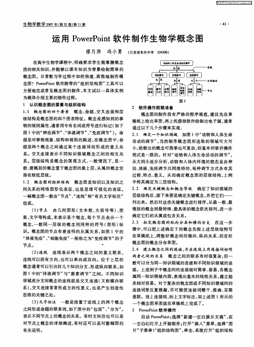 运用PowerPoint软件制作生物学概念图