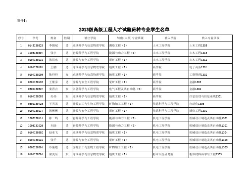 中南大学13级试验班转专业学生名单