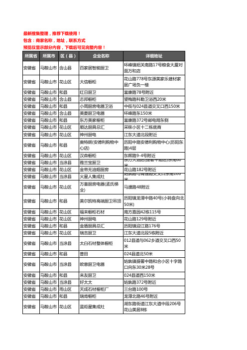 新版安徽省马鞍山市橱柜企业公司商家户名录单联系方式地址大全334家