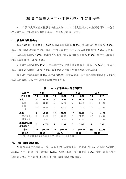 2018年清华大学工业工程系毕业生就业报告