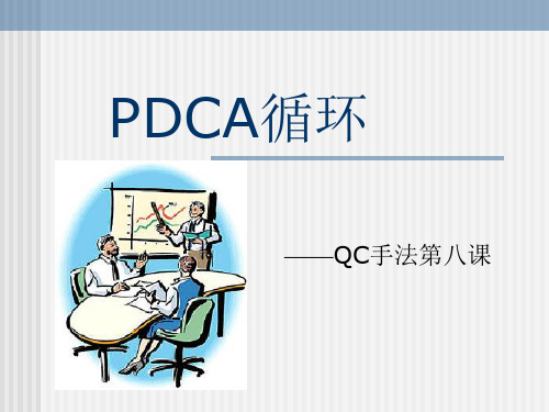 PDCA循环解析