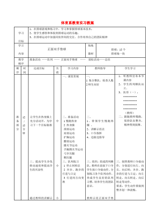 高二体育 排球正手颠球教案