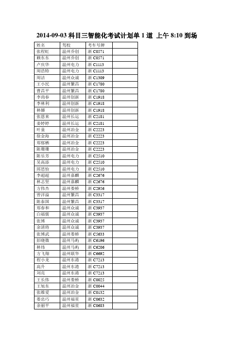 2014-09-03科目三智能化考试计划单1道上午810到场