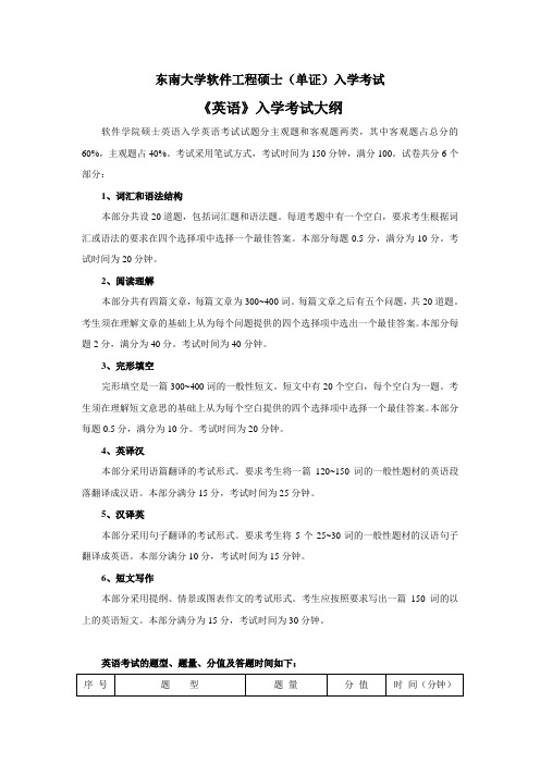 《英语》入学考试大纲