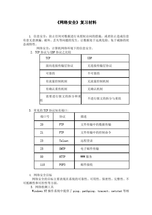 网络安全复习资料