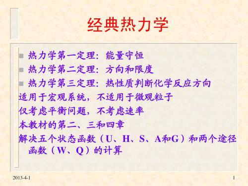 02 热力学第一定律-张睿
