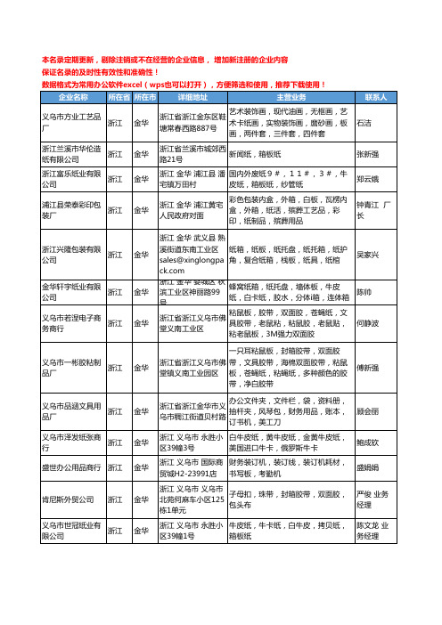 2020新版浙江省金华箱板纸工商企业公司名录名单黄页大全17家