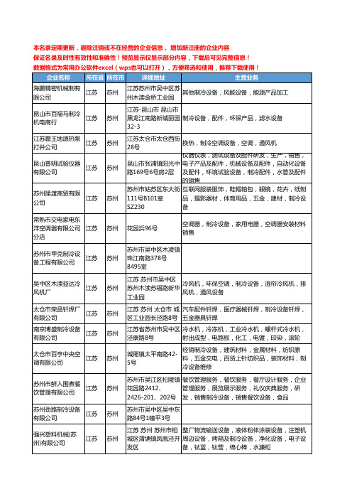 新版江苏省苏州制冷设备工商企业公司商家名录名单联系方式大全733家
