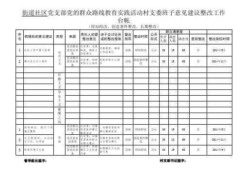整改工作台帐