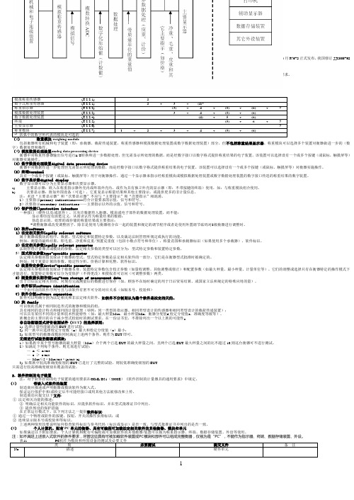 非自动衡器要点解读