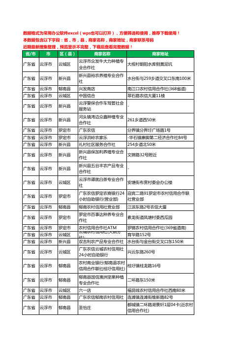 2020新版广东省云浮市合作社工商企业公司商家名录名单黄页联系电话号码地址大全155家