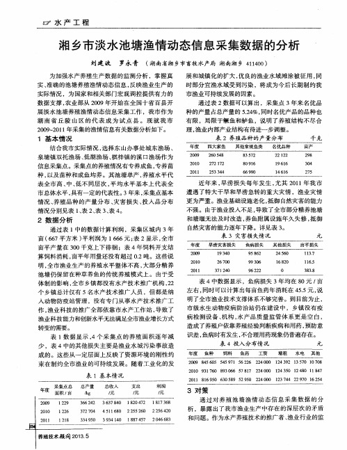 湘乡市淡水池塘渔情动态信息采集数据的分析