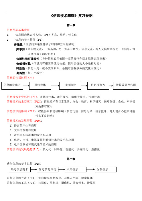 信息技术(提纲)