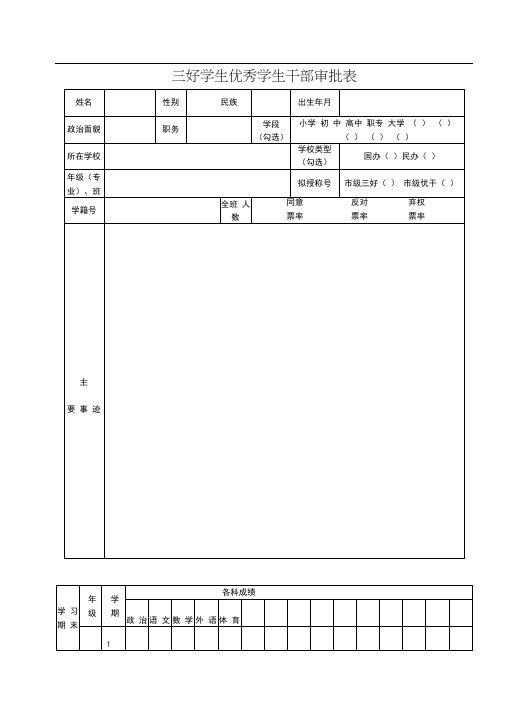 三好学生优秀学生干部审批表