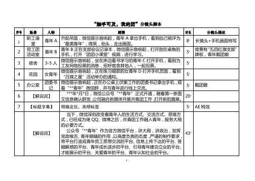 “触手可及,我的团”分镜头脚本