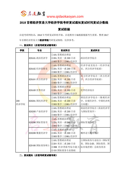 2018首都经济贸易大学经济学院考研复试通知复试时间复试分数线复试经验