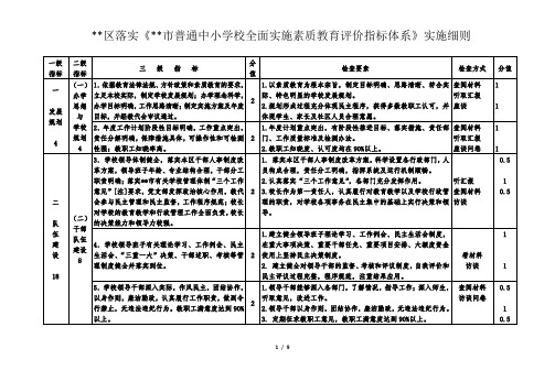 普通中小学校全面实施素质教育评价指标体系实施细则