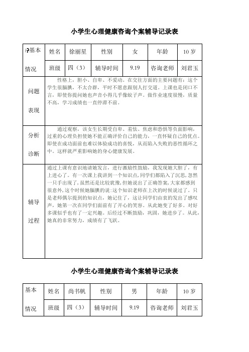 小学生心理健康咨询个案辅导记录表