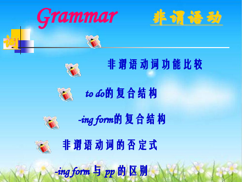 人教高中英语必修4Unit3 Grammar   (共19张PPT)