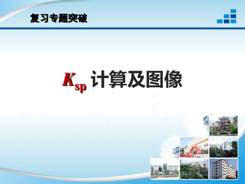 Ksp的计算及图像