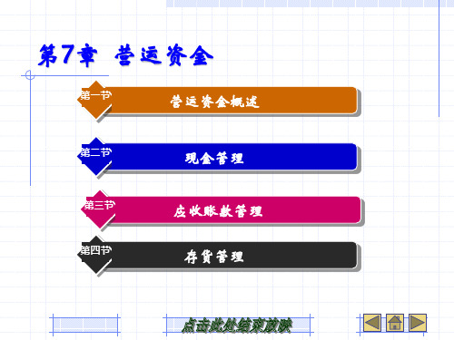 第7章-营运资金..