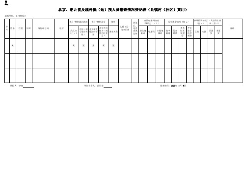 北京、湖北省及境外抵(返)茂人员排查情况登记表(县镇村(社区)共用)