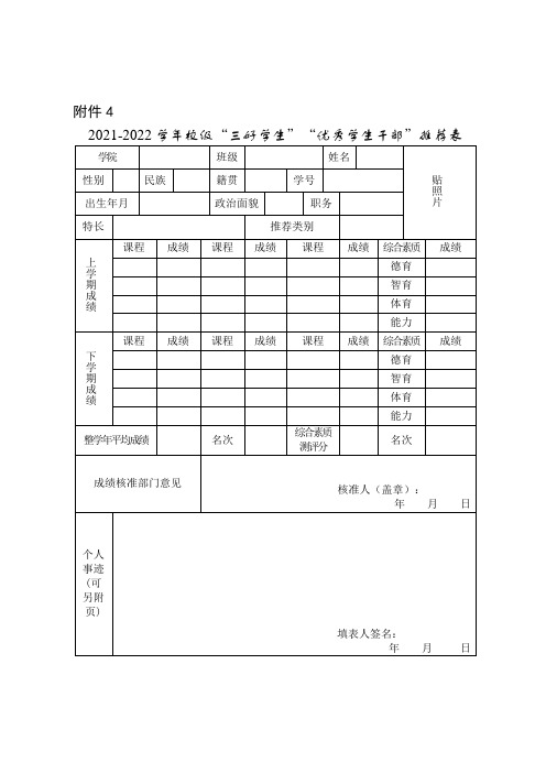 校级“三好学生”“优秀学生干部”推荐表模板