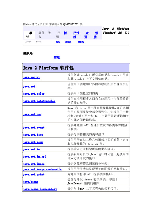 java 帮助文档 chm格式 java中文帮助文档chm格式