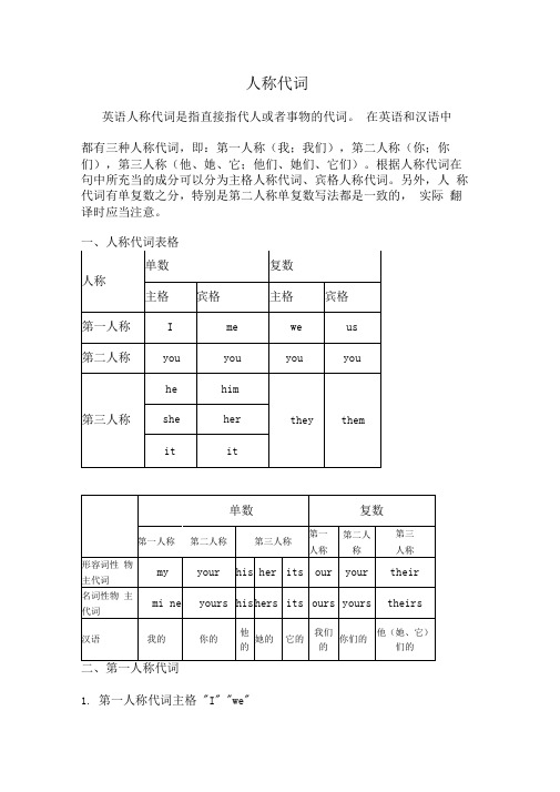 人称代词1