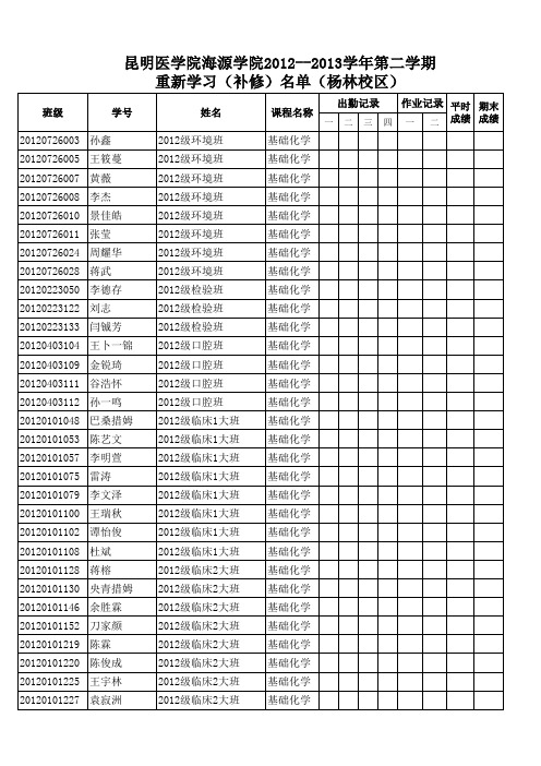 12-13昆明医科大学下学期重新学习课表和名单