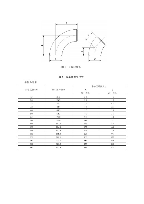 产品几何尺寸