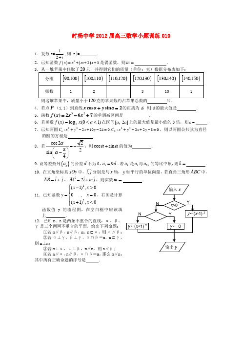 时杨中学2012届高三数学小题训练10