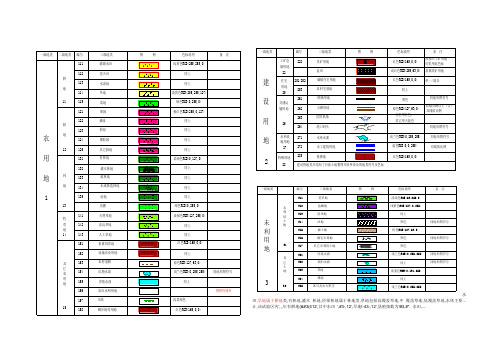 土地利用现状上色标准表