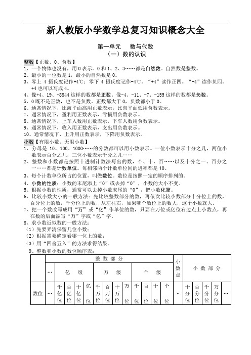 新人教版 小学六年级数学总复习知识概念大全